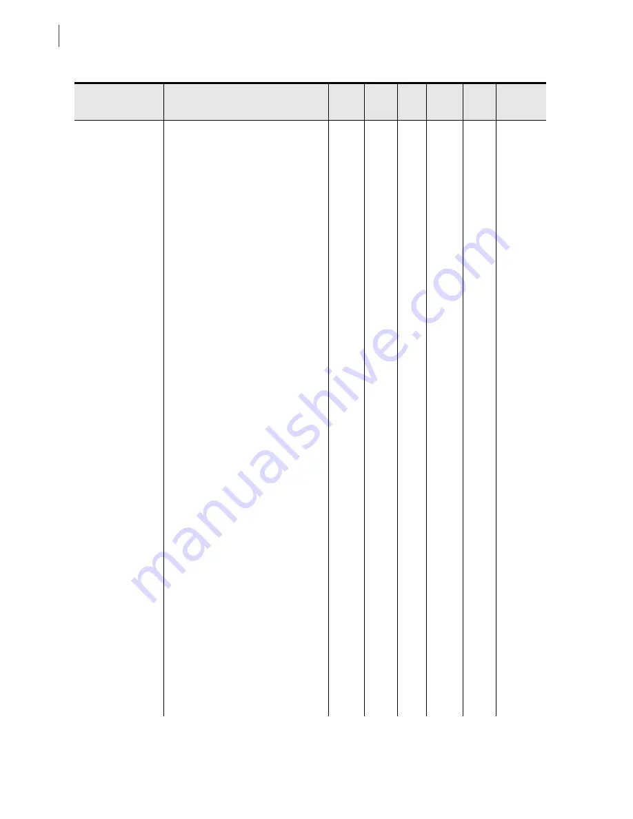 Sel 751A Instruction Manual Download Page 518