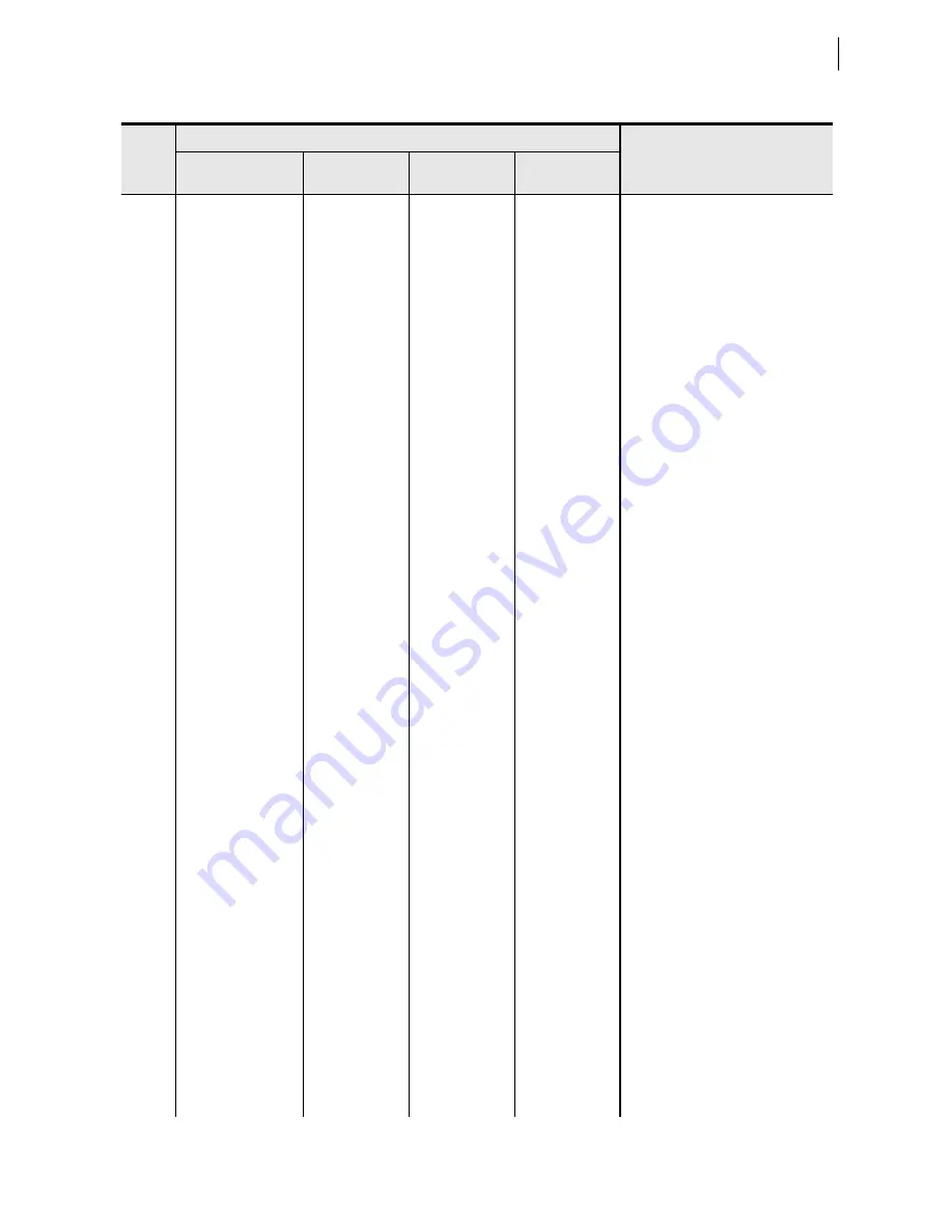 Sel 751A Instruction Manual Download Page 557