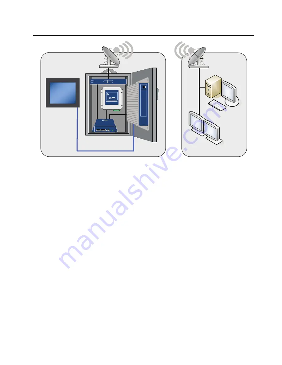 Sel SEL-3360-2 Manual Download Page 3