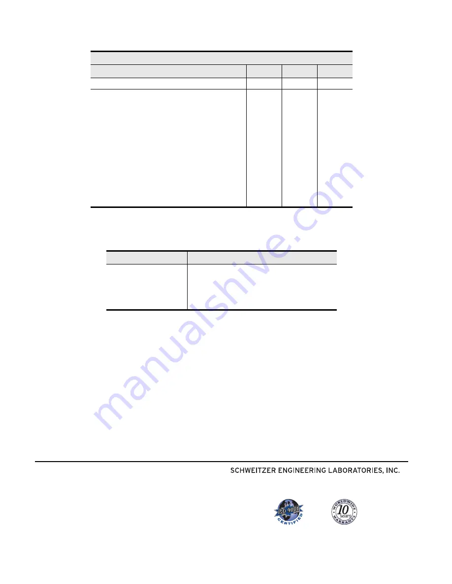 Sel SEL-3360-2 Manual Download Page 12