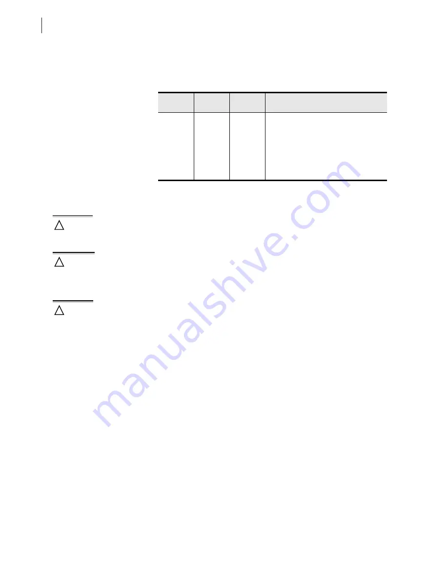 Sel SEL-421 User Manual Download Page 80