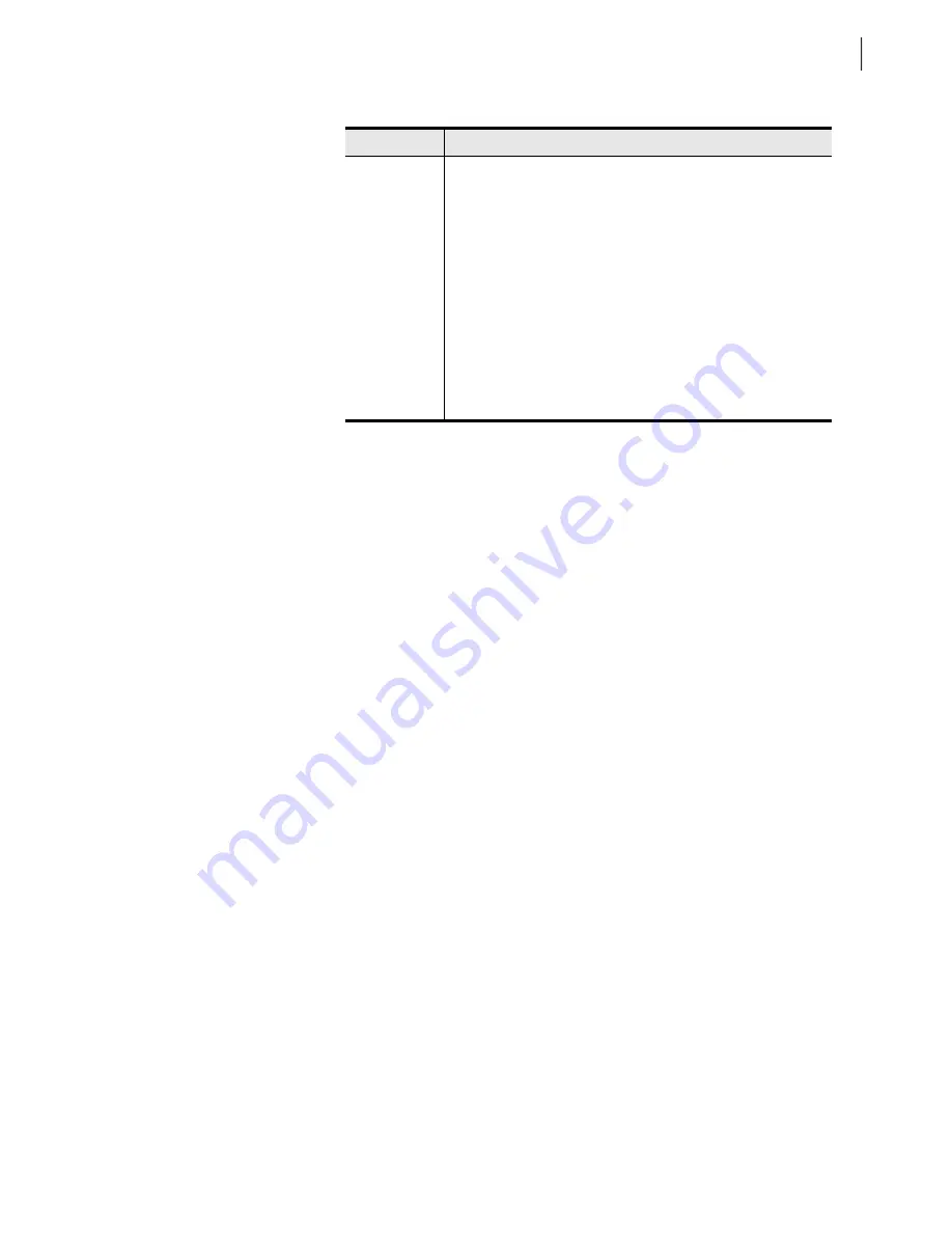 Sel SEL-421 User Manual Download Page 149