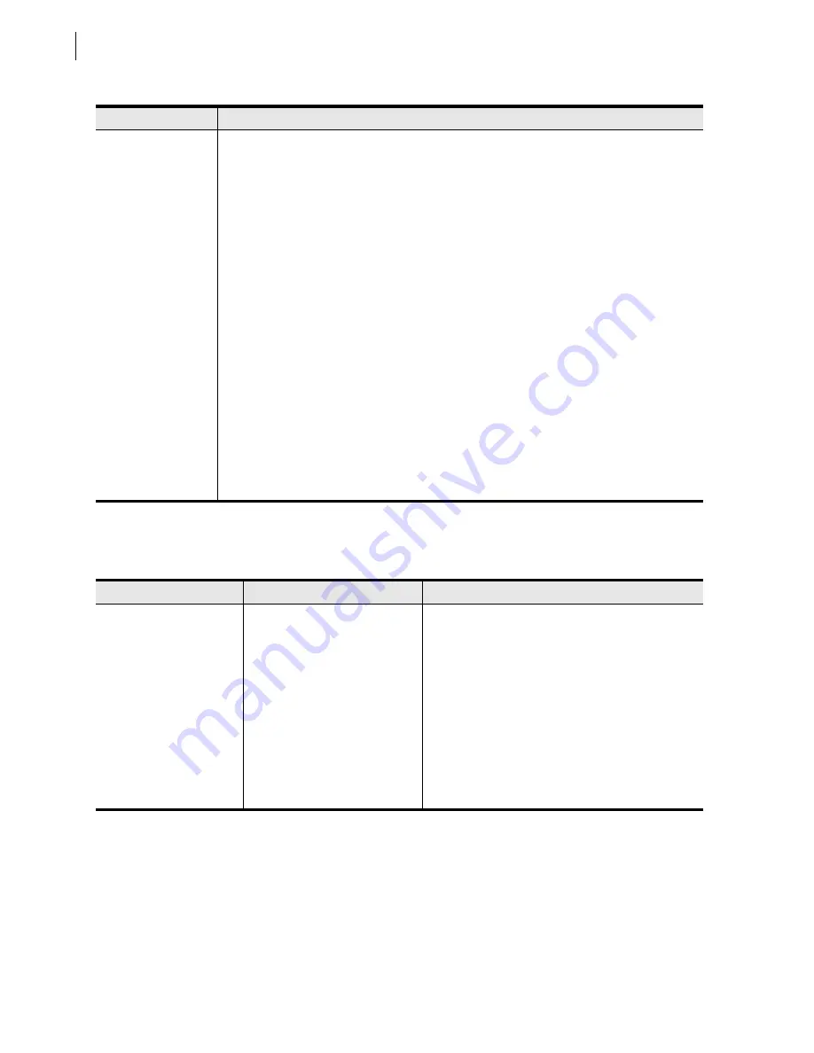 Sel SEL-421 User Manual Download Page 318