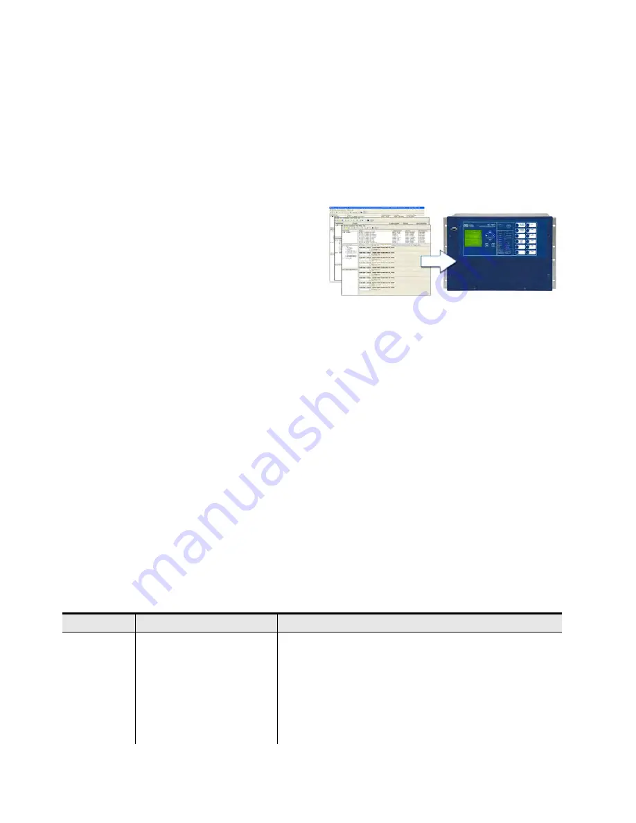 Sel SEL-487B Manual Download Page 14