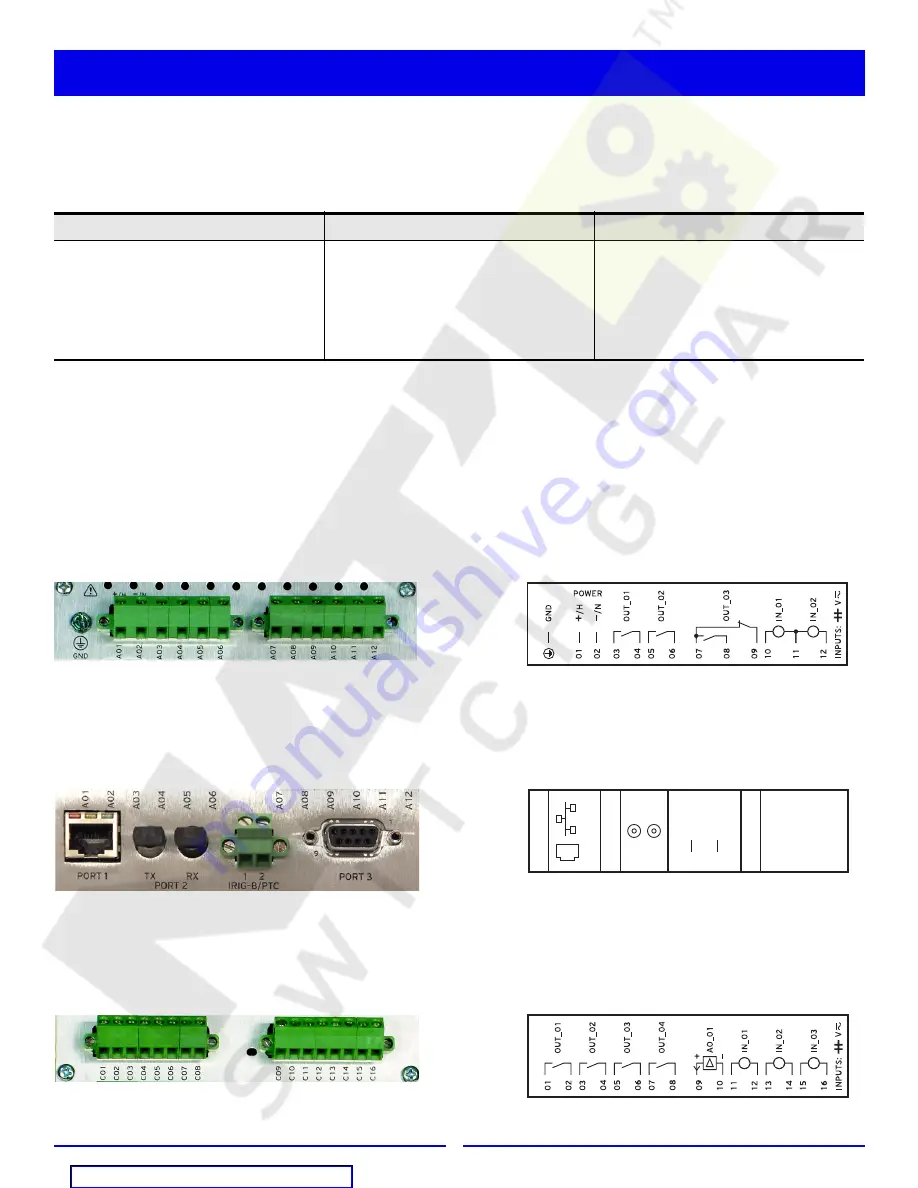 Sel SEL-751A Express Installation Manual Download Page 4