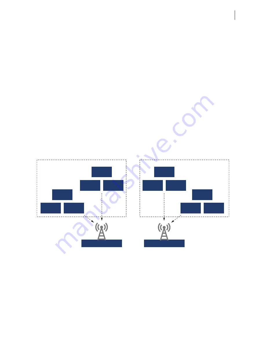 Sel SEL-FR12 Manual Download Page 23