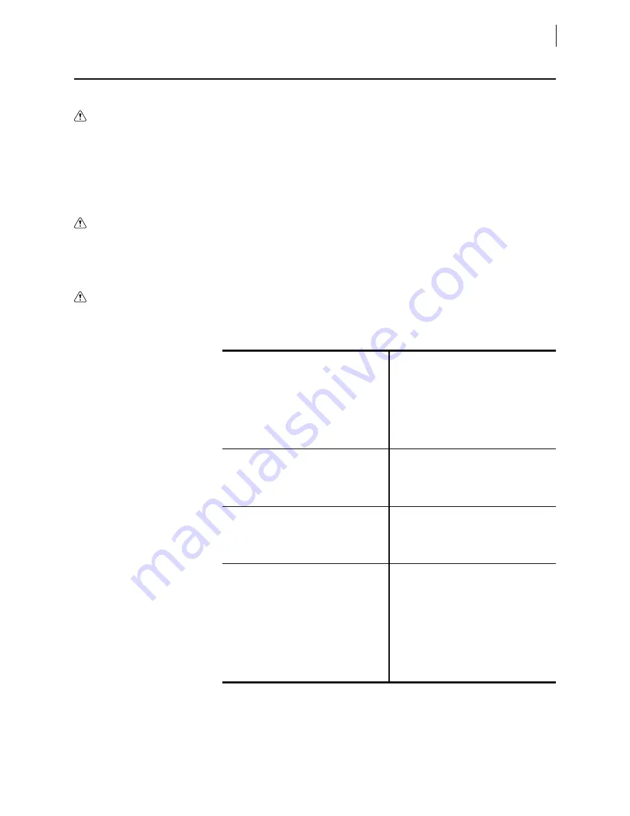 Sel SEL-WCS Manual Download Page 7