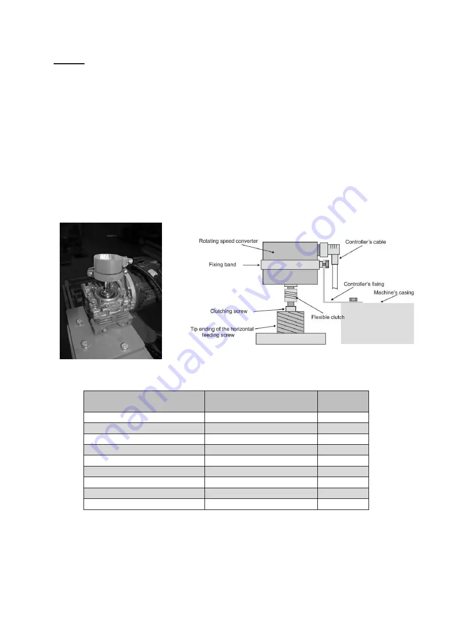 Selbit ISP-12F Manual Handbook Download Page 5