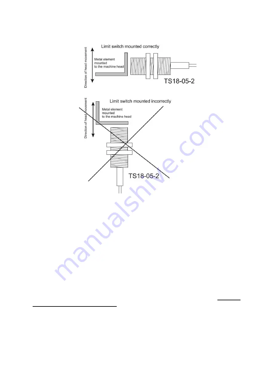 Selbit ISP-12F Manual Handbook Download Page 8