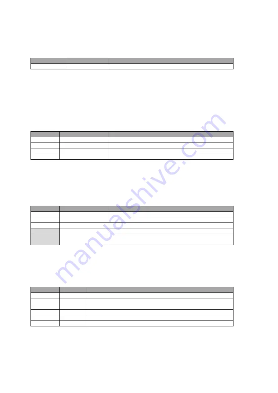 Selbit ISP-12F Manual Handbook Download Page 15