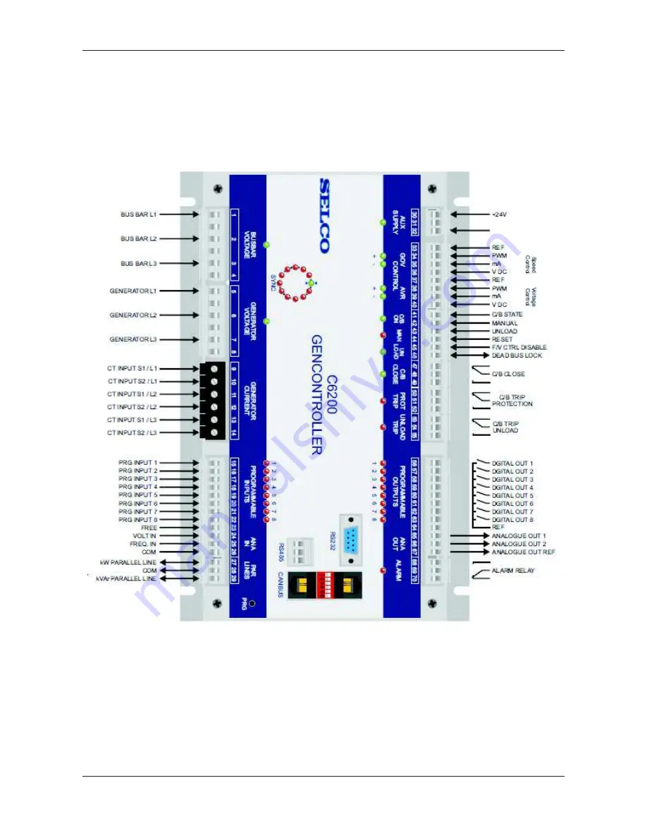 Selco C6200 FlexGen Installation Manual Download Page 4