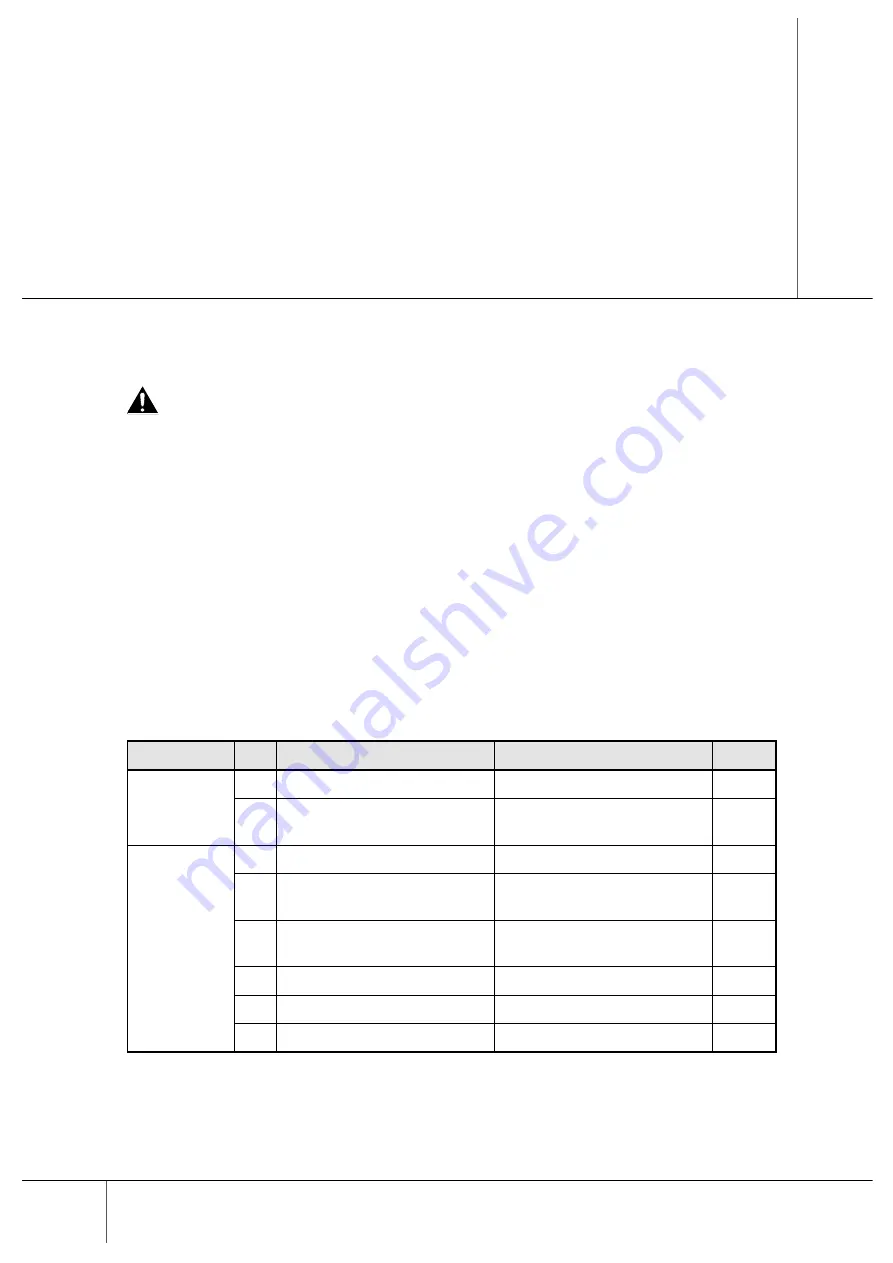 Selco EB 70 Machine User Manual Download Page 49