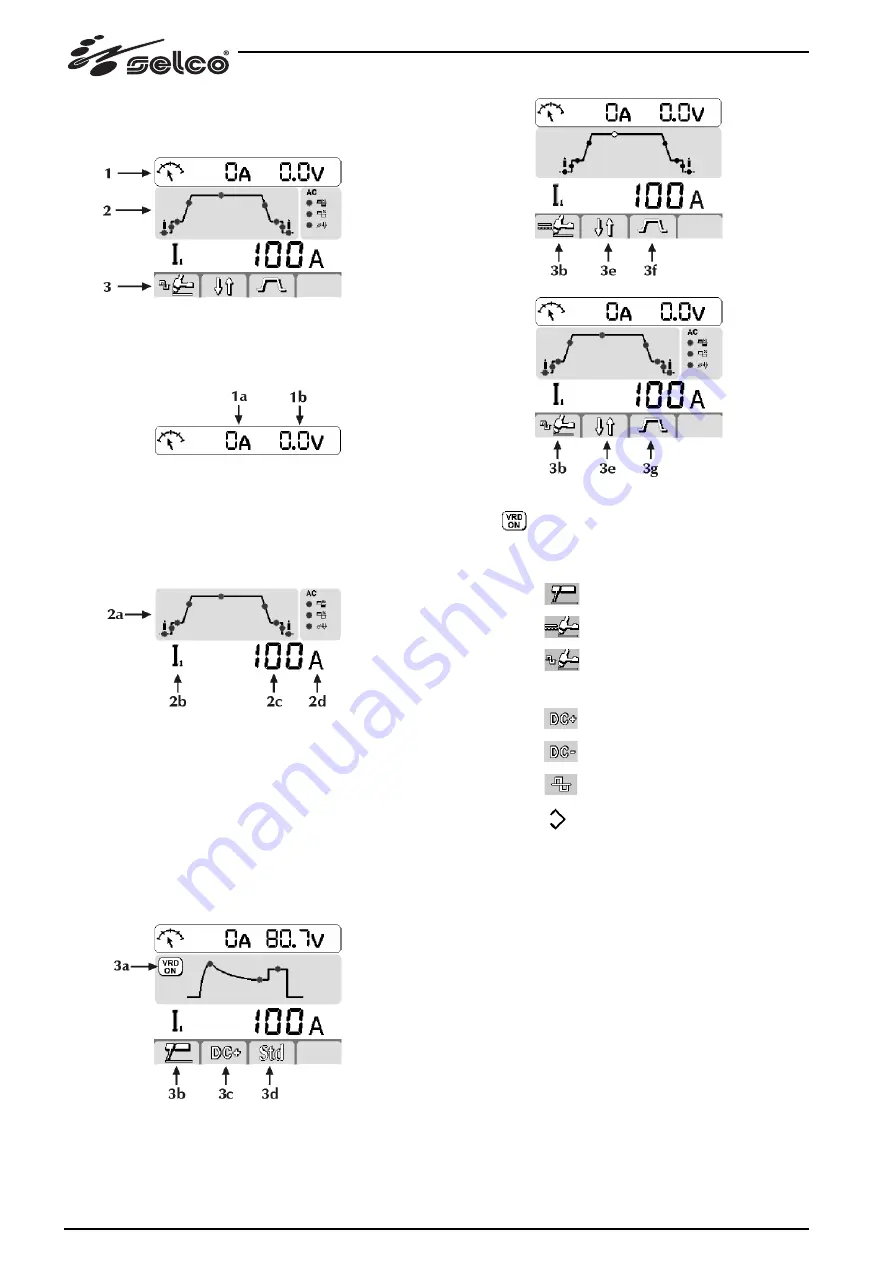 Selco Genesis 2700 AC/DC Instruction Manual Download Page 10