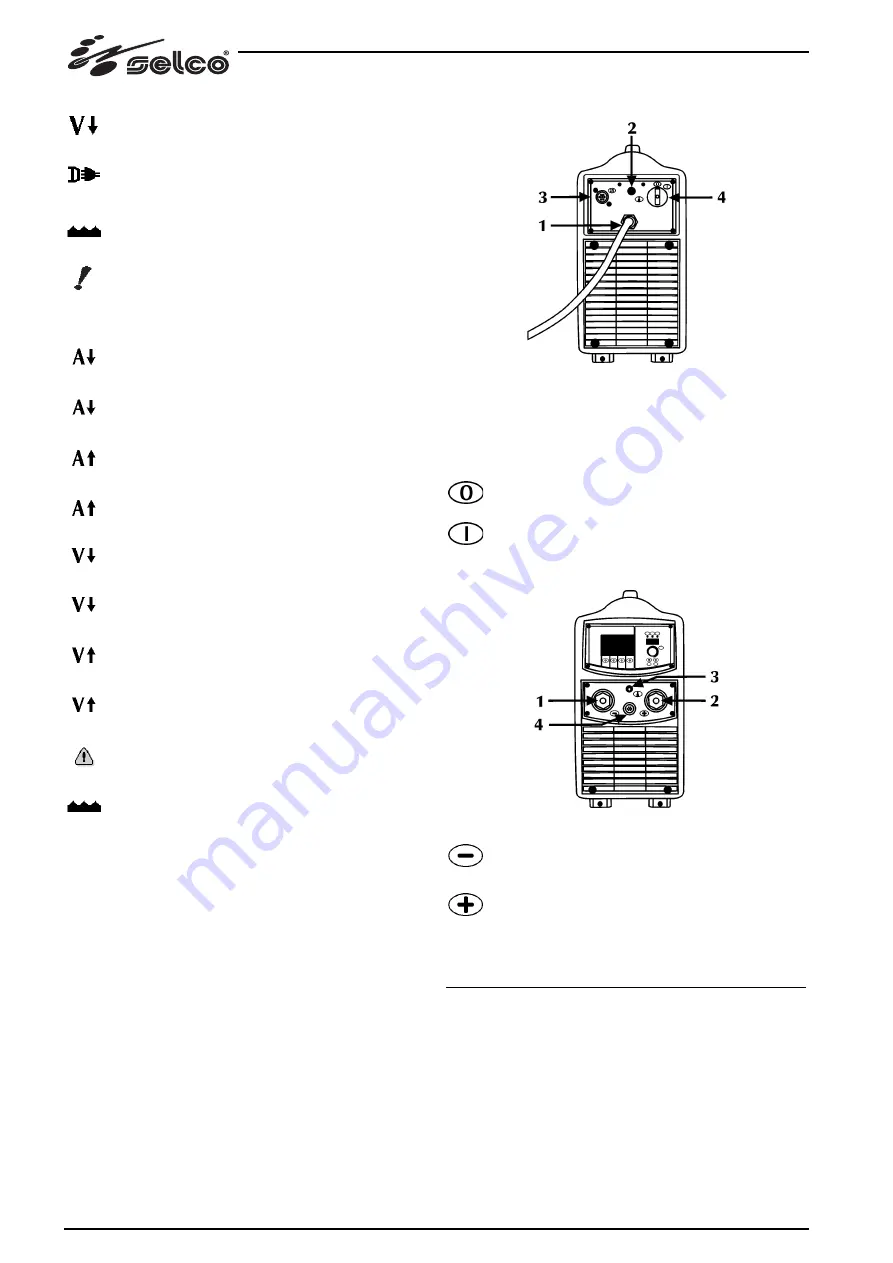 Selco Genesis 2700 AC/DC Instruction Manual Download Page 18