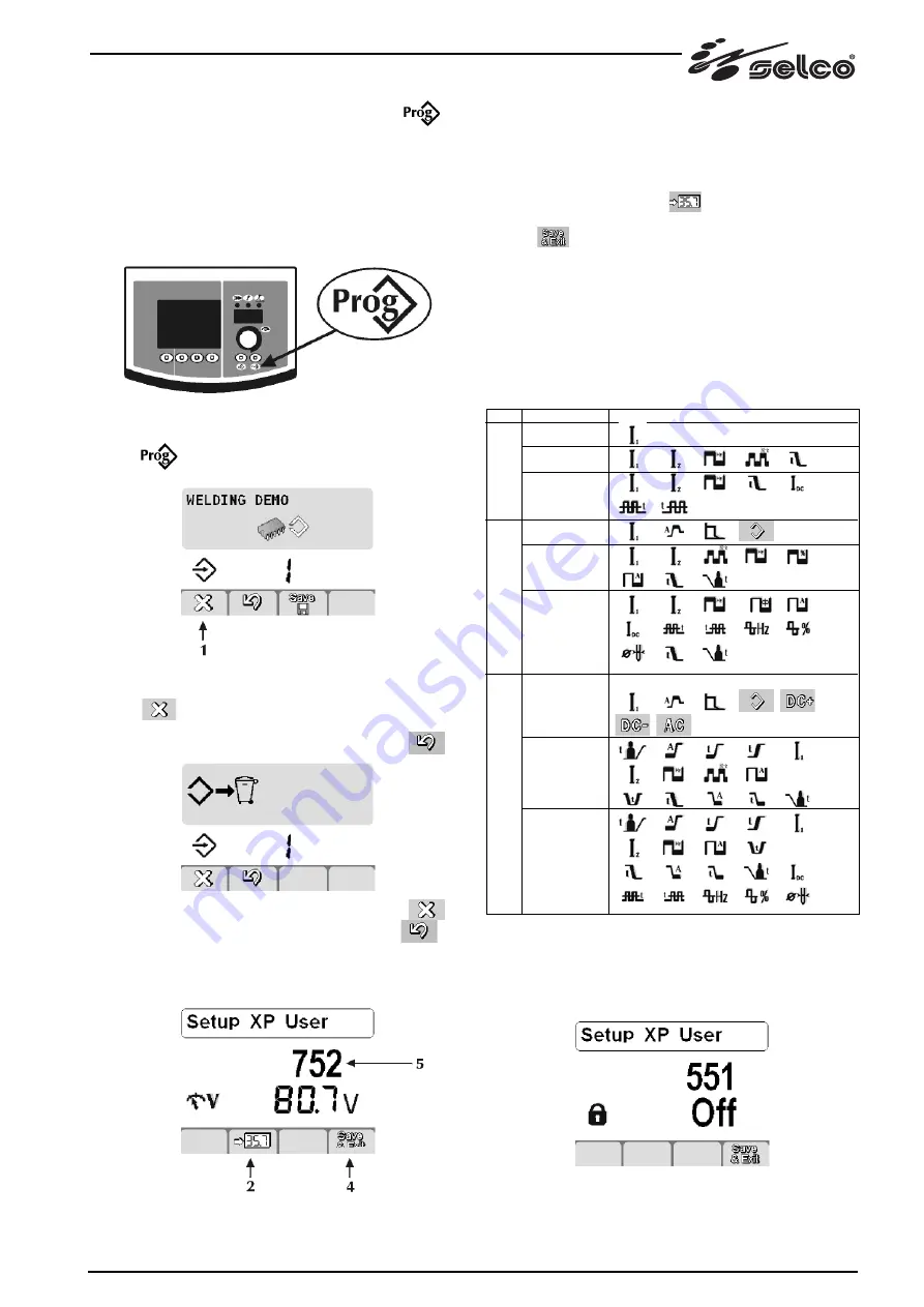 Selco Genesis 2700 AC/DC Instruction Manual Download Page 37