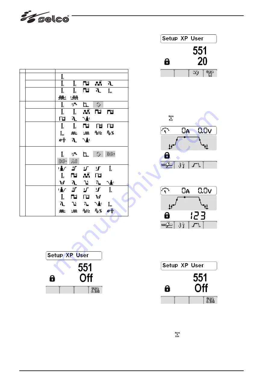 Selco Genesis 2700 AC/DC Instruction Manual Download Page 60