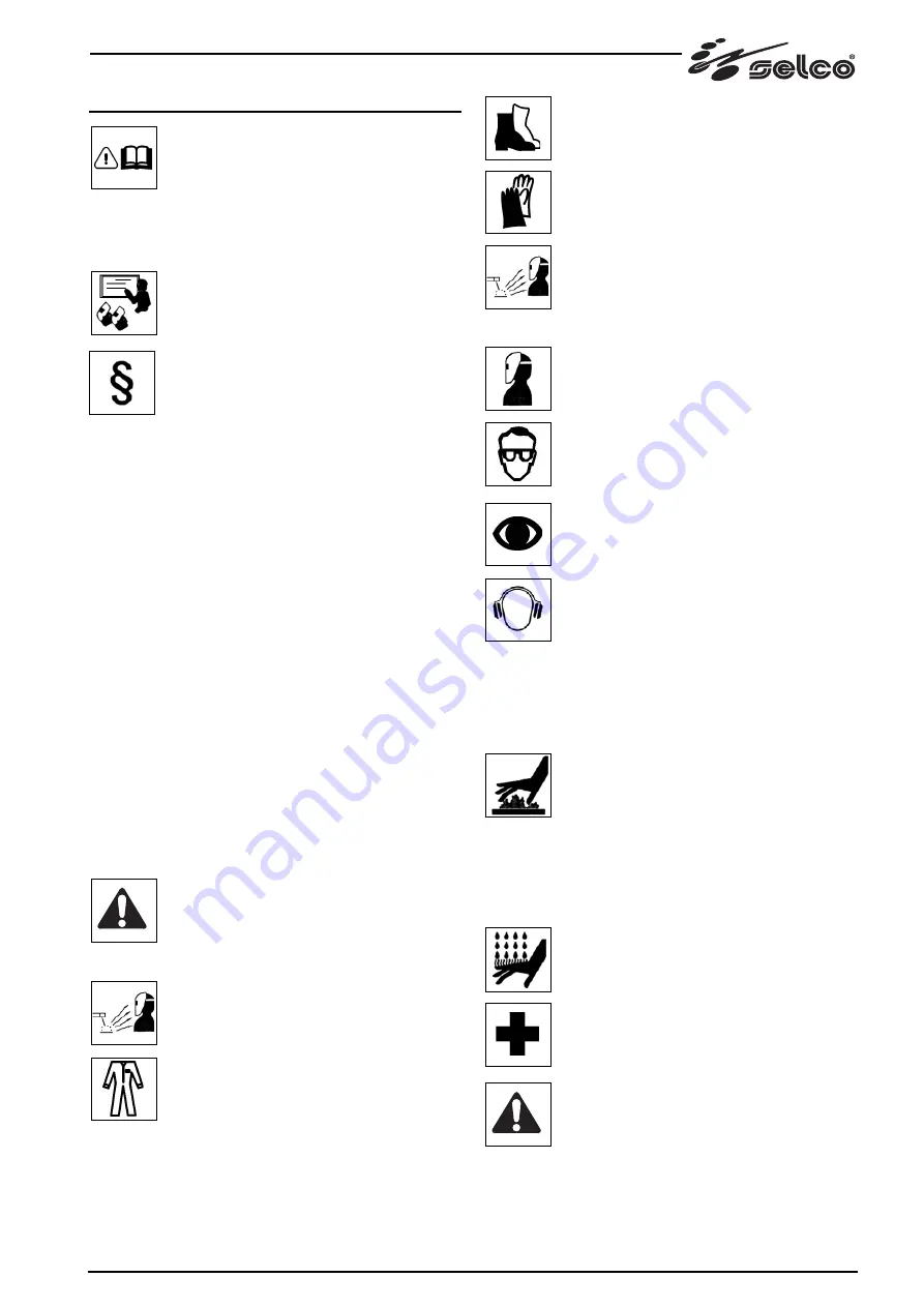 Selco Genesis 2700 AC/DC Instruction Manual Download Page 95