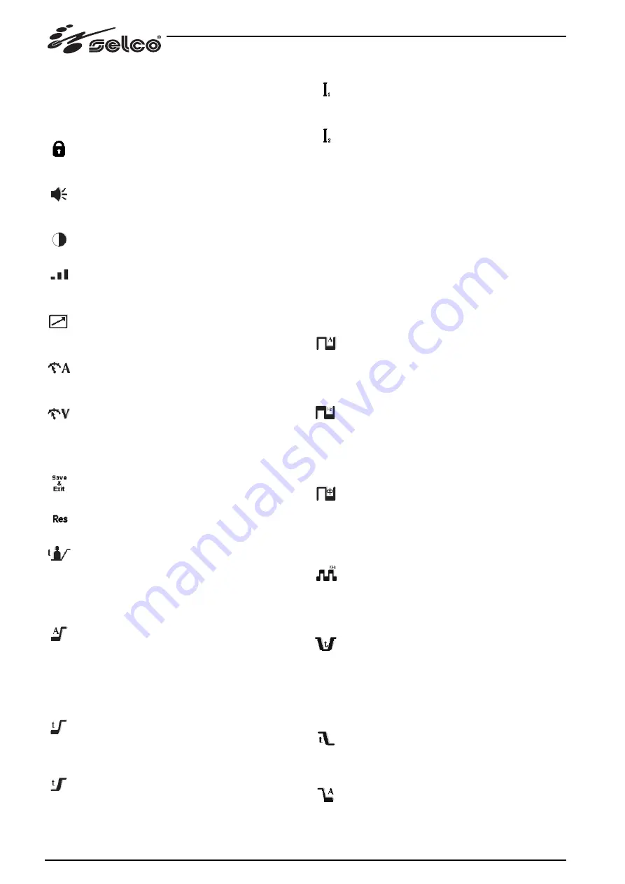 Selco Genesis 2700 AC/DC Instruction Manual Download Page 146