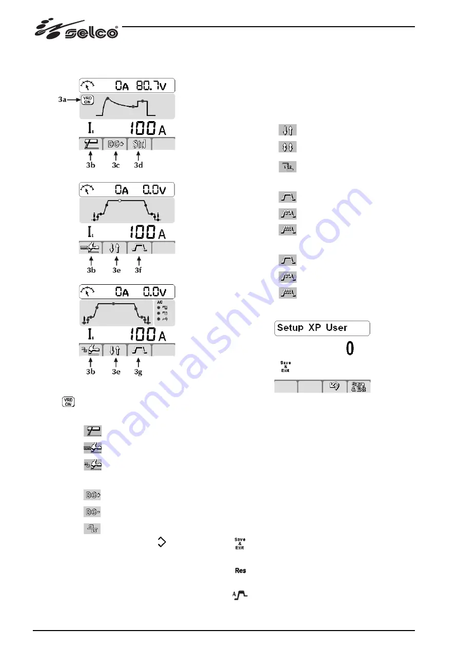 Selco Genesis 2700 AC/DC Instruction Manual Download Page 166