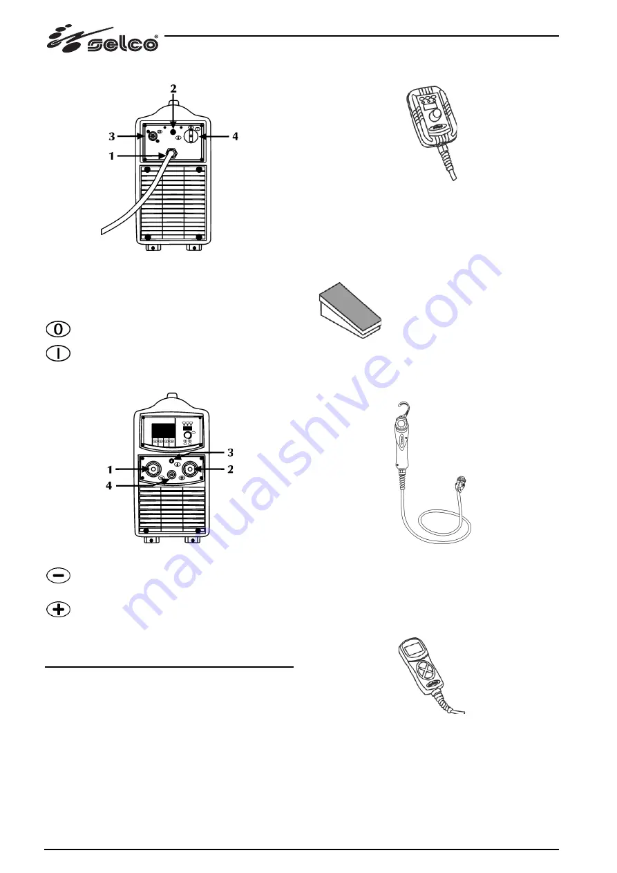 Selco Genesis 3200 TLH Instruction Manual Download Page 128