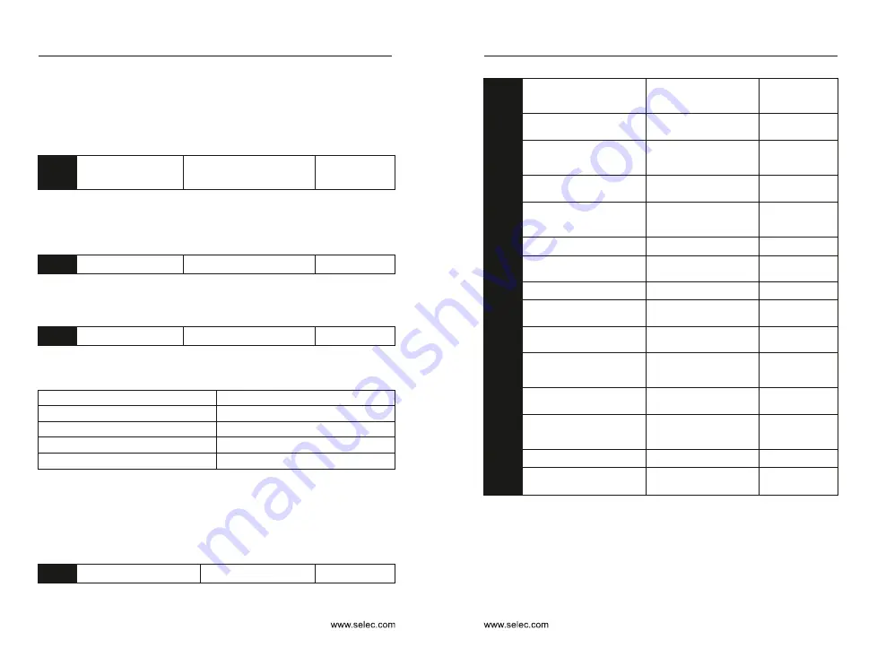 Selec ATSEL FD300 User Manual Download Page 80