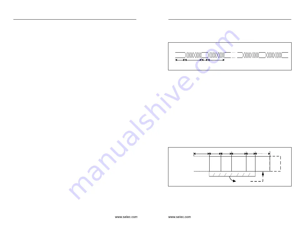 Selec ATSEL FD300 User Manual Download Page 88