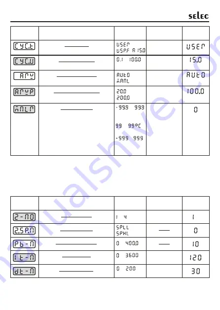 Selec PID110 Скачать руководство пользователя страница 22