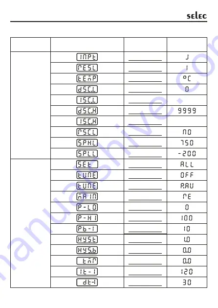 Selec PID110 Operating Instructions Manual Download Page 40