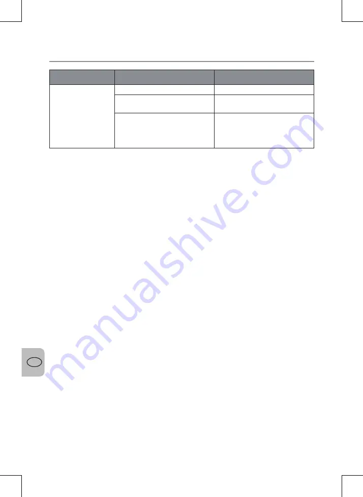 Selecline 154469 User Manual Download Page 210