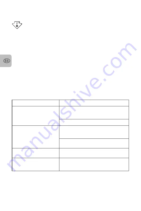 Selecline 600081562 User Manual Download Page 45