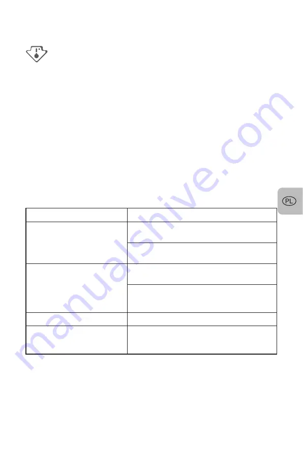 Selecline 600081562 User Manual Download Page 74