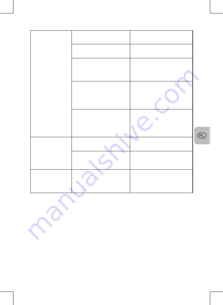 Selecline 600107634 User Manual Download Page 93