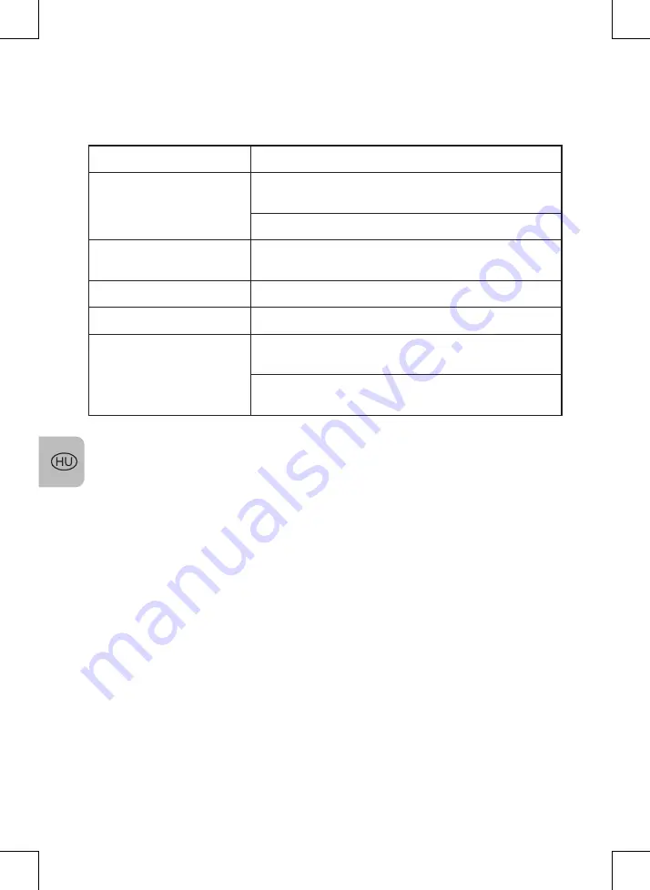 Selecline 600107634 User Manual Download Page 108