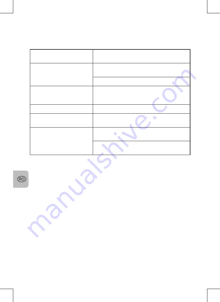 Selecline 600107634 User Manual Download Page 126