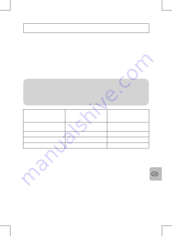 Selecline 894749 User Manual Download Page 131