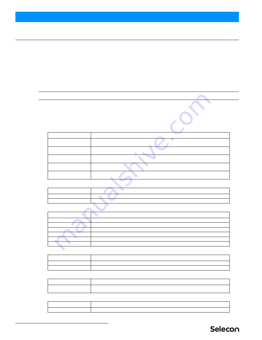 Selecon PLPROFILE1 MKII Installation & User Manual Download Page 6