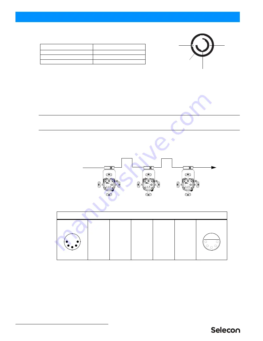 Selecon PLPROFILE1 MKII Installation & User Manual Download Page 10