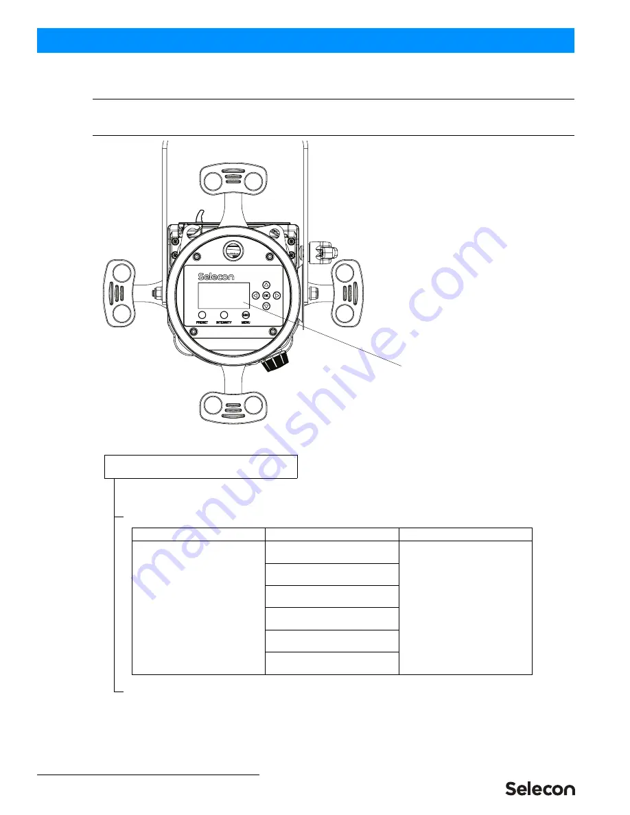 Selecon PLPROFILE1 MKII Installation & User Manual Download Page 18