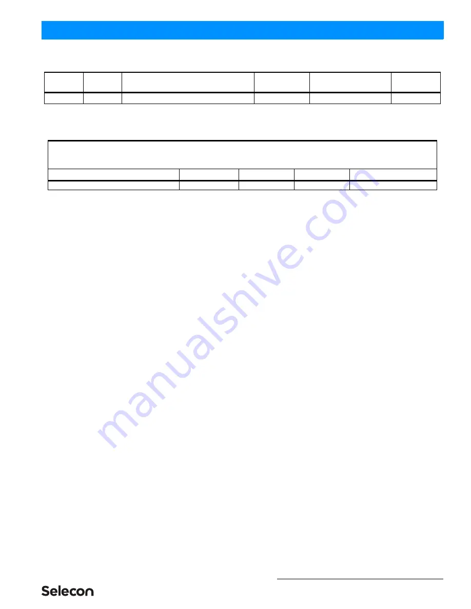 Selecon PLPROFILE1 MKII Installation & User Manual Download Page 35