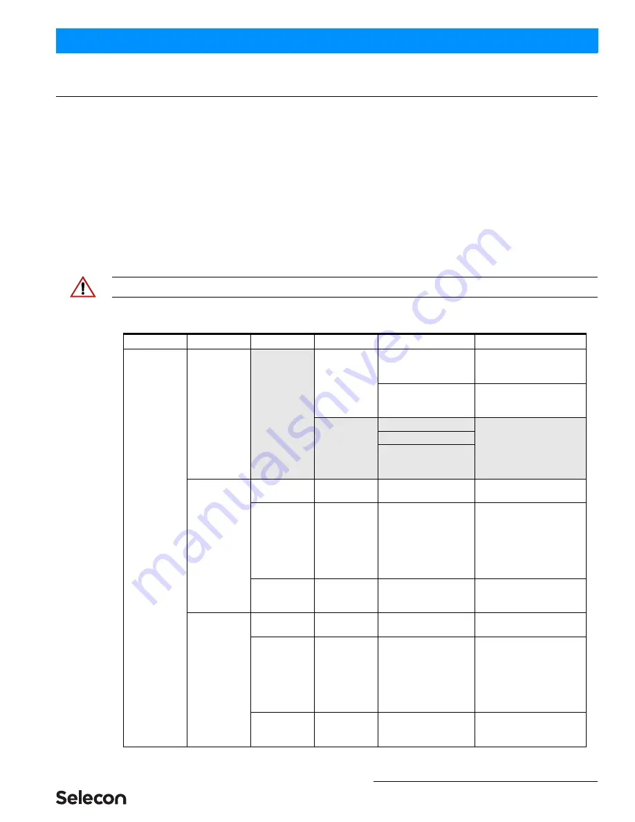 Selecon Studio Panel Скачать руководство пользователя страница 1