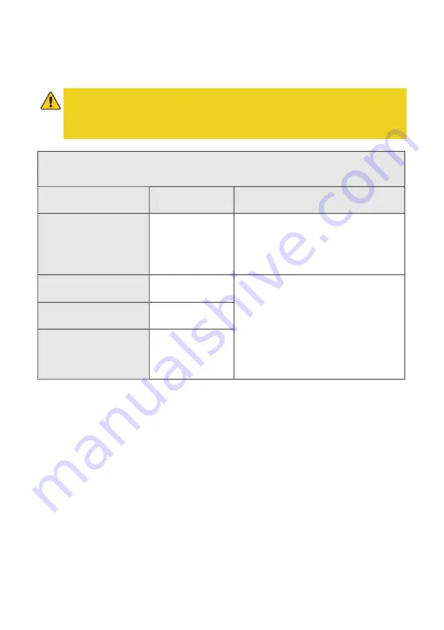 Select Medical OLA 4 User Manual Download Page 27