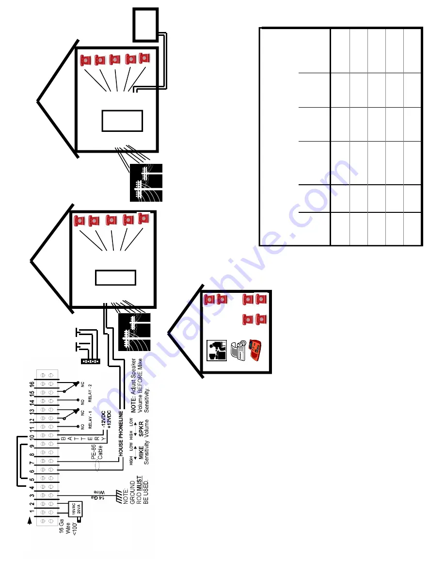 Select SG-2 User Manual Download Page 9