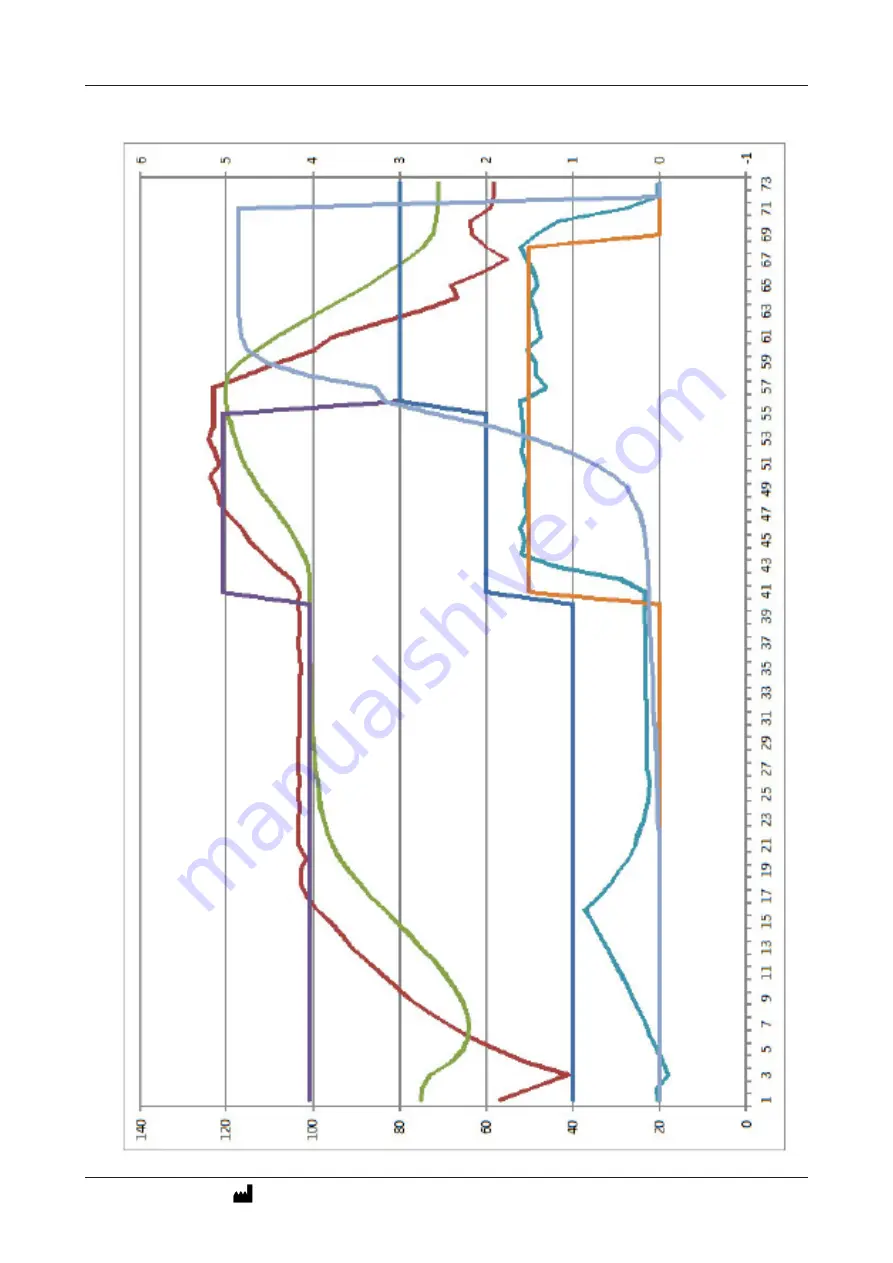 Selecta 4002423 Скачать руководство пользователя страница 54