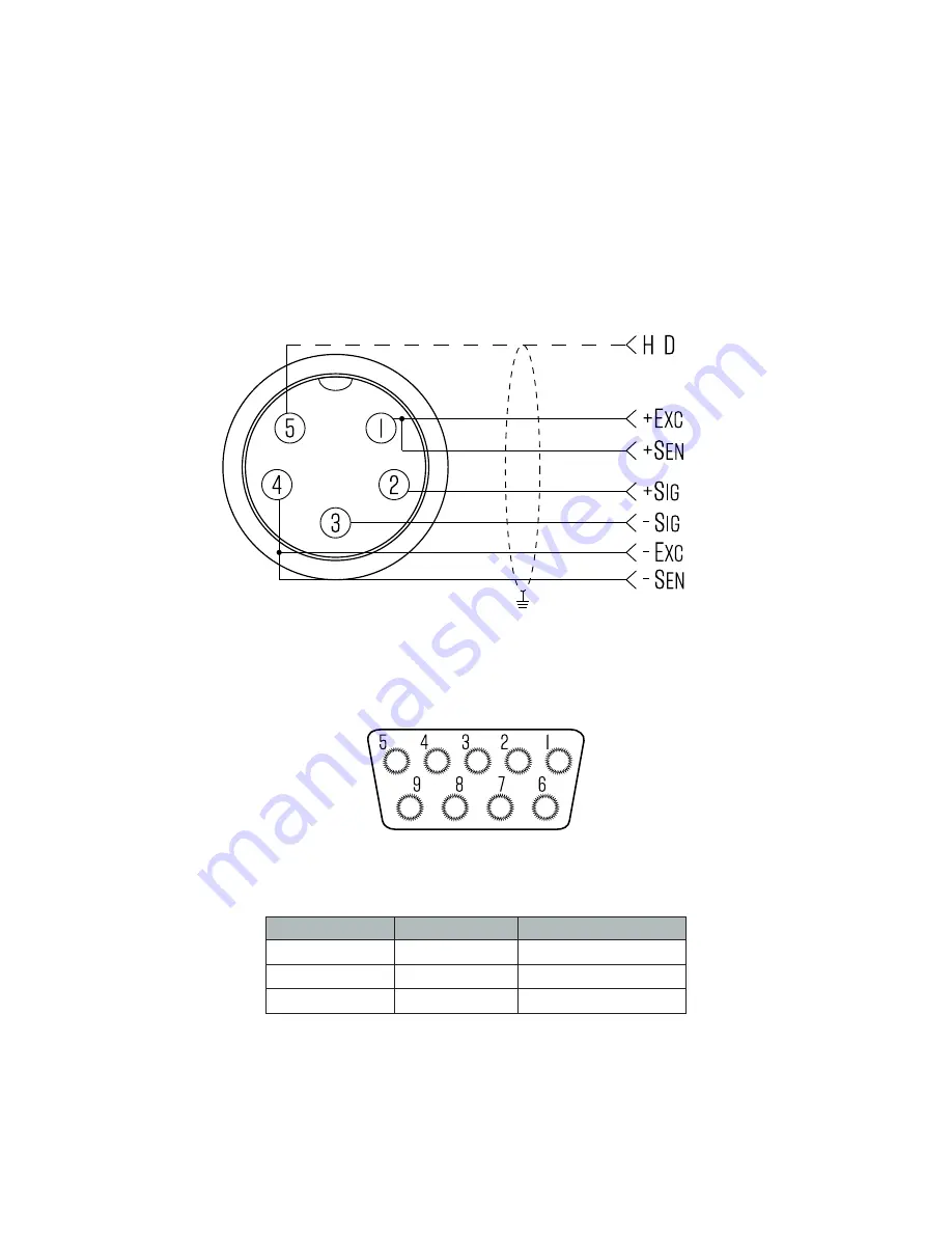 SellEton Scales OP-907 Series Скачать руководство пользователя страница 18