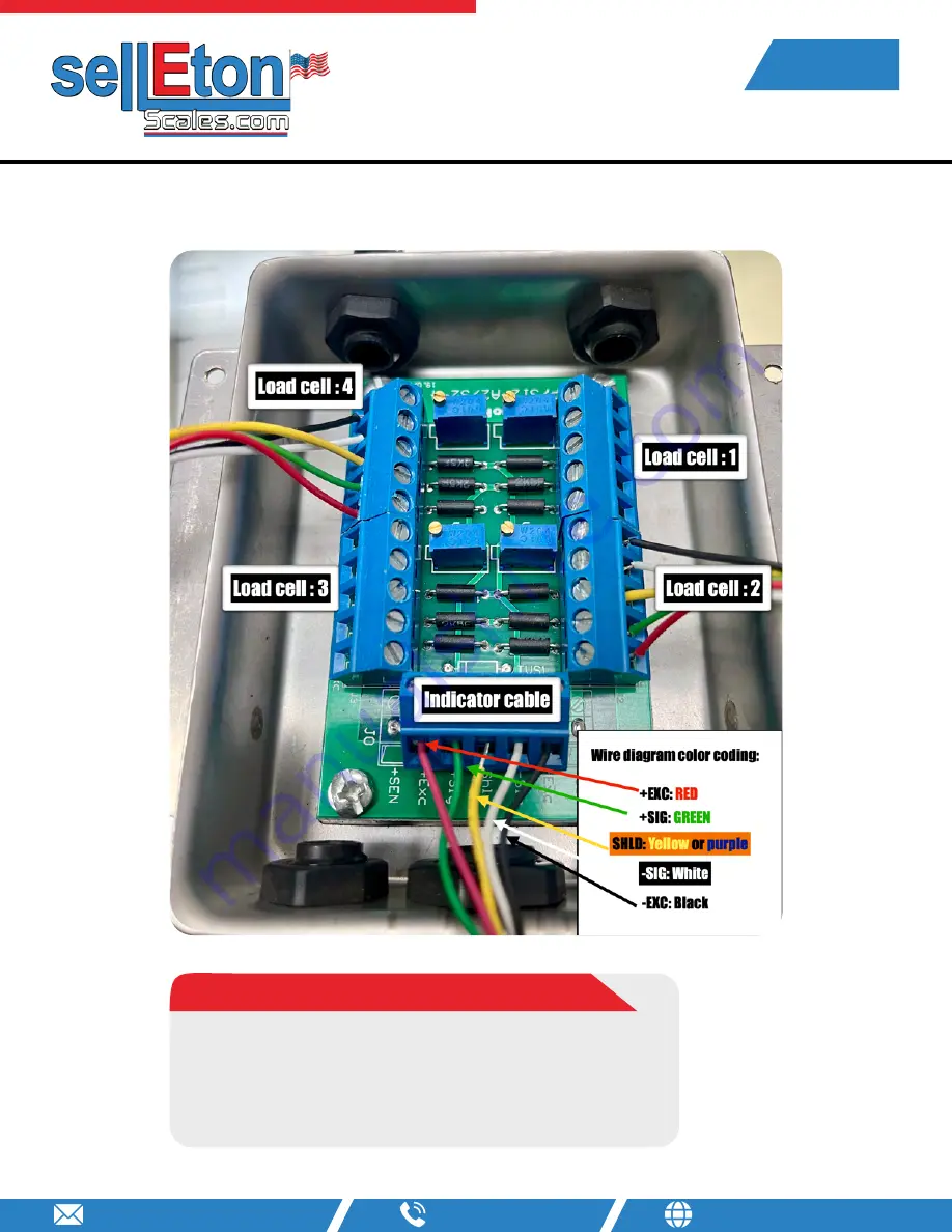 SellEton Scales SL-720 Installation Manual Download Page 5