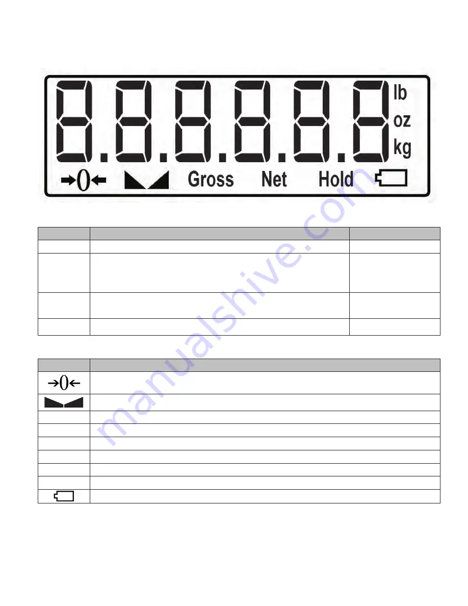 SellEton Scales SL-7515 Скачать руководство пользователя страница 5