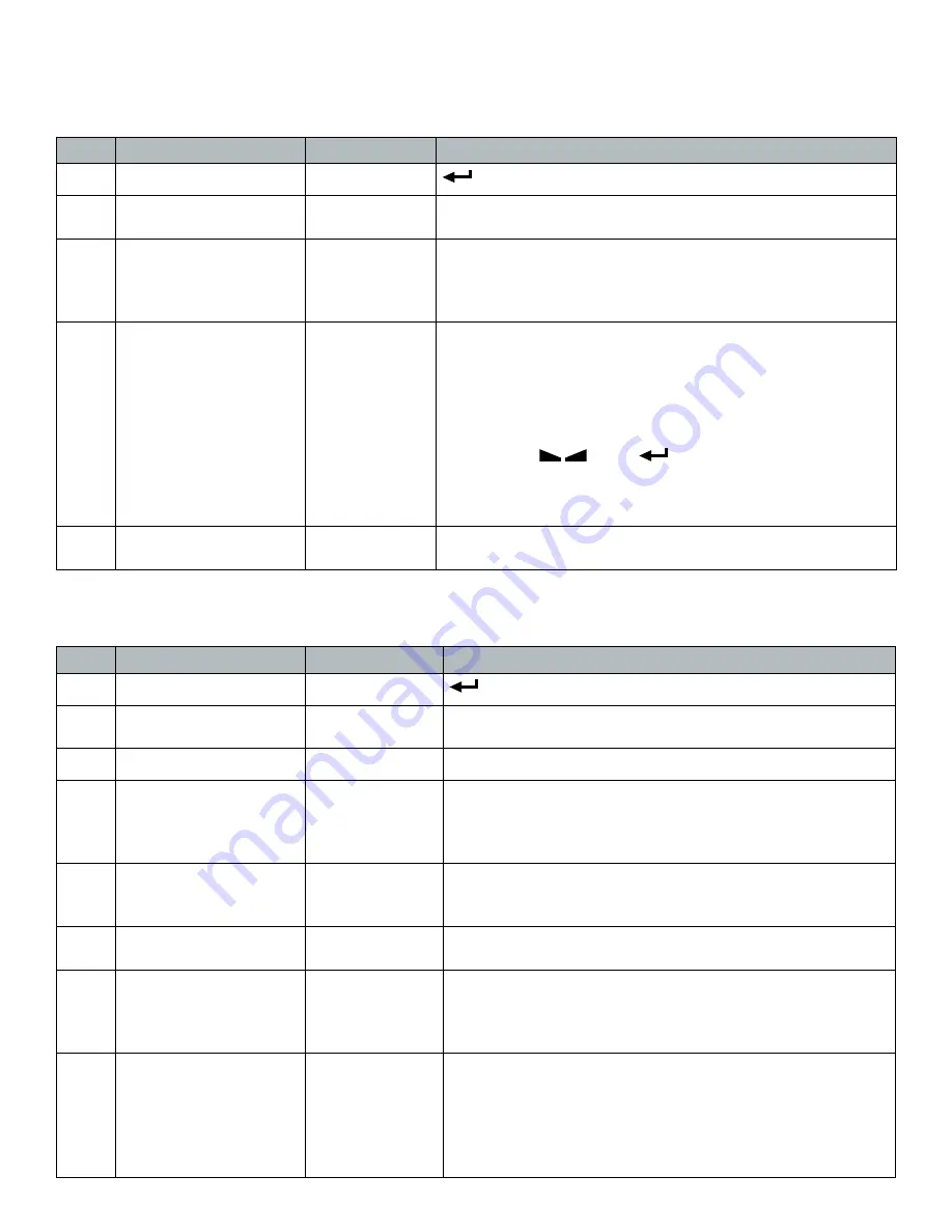 SellEton Scales SL-7561 User Manual Download Page 12