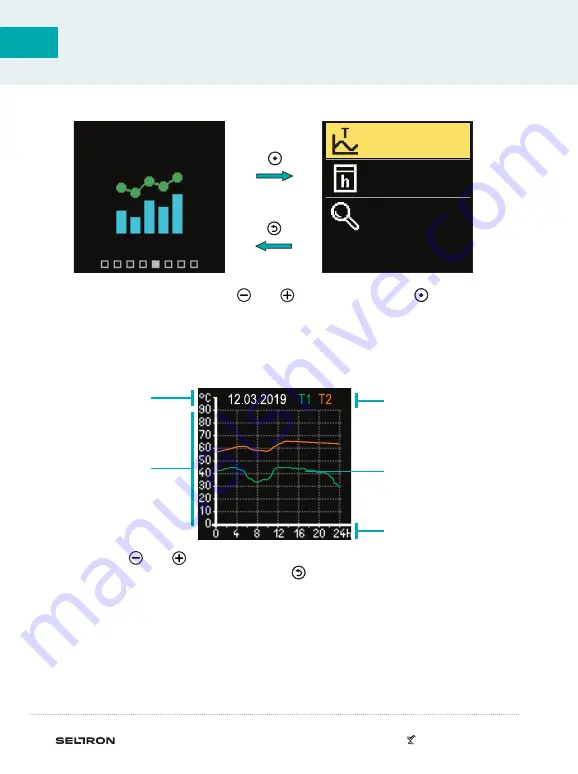 Seltron ACD20 Instruction Manual Download Page 26