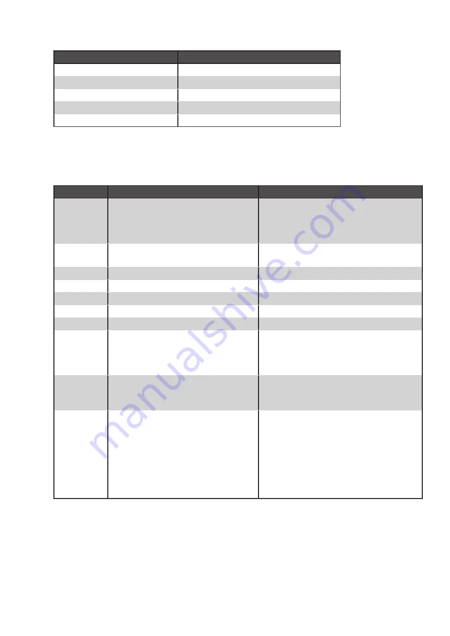 Seltron Regulus RCD2 Installation And Maintenance Manual Download Page 9