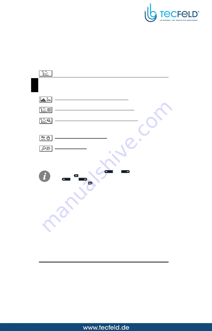 Seltron SGC26 Manual Download Page 26